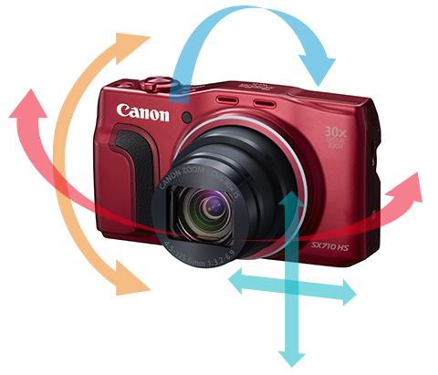 canon sx710 hs red